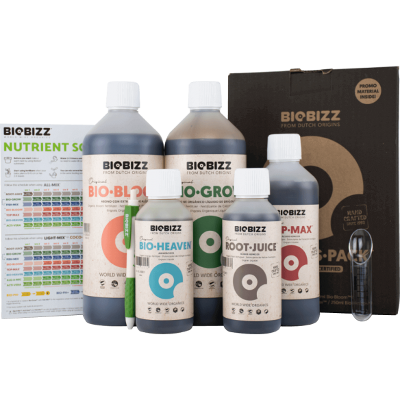Biobizz starters pack